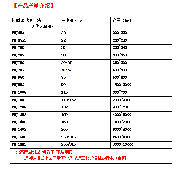 1650079308117485.png 1650079921(1).png