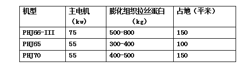 1650247400608725.png image.png